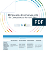 Dimensoes e Desenvolvimento Das Competencias Gerais Da BNCC Competencia 3 Repertorio Cultural