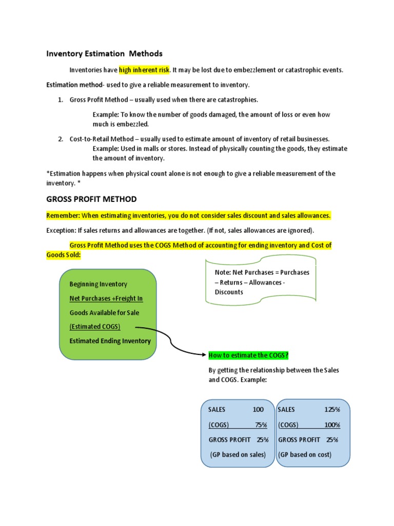 Inventory Estimation - Gross Profit Method (Lecture and Exercises ...
