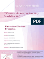 Conducta Elicitada, Habituacion y Sensibilizacion.