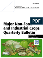 Major Non-Food and Industrial Crops Quarterly Bulletin For The First Quarter of 2021 - 0