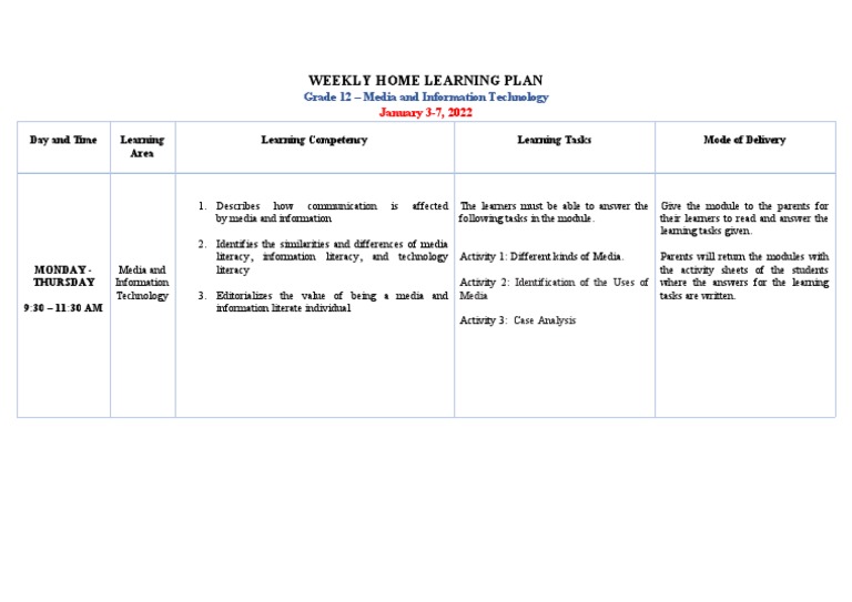 Weekly Home Learning Plan: Grade 12 - Media and Information Technology ...