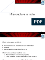 Infrastructure in India