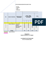 Laporan Usila 2020