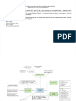 PDF Actividad 3