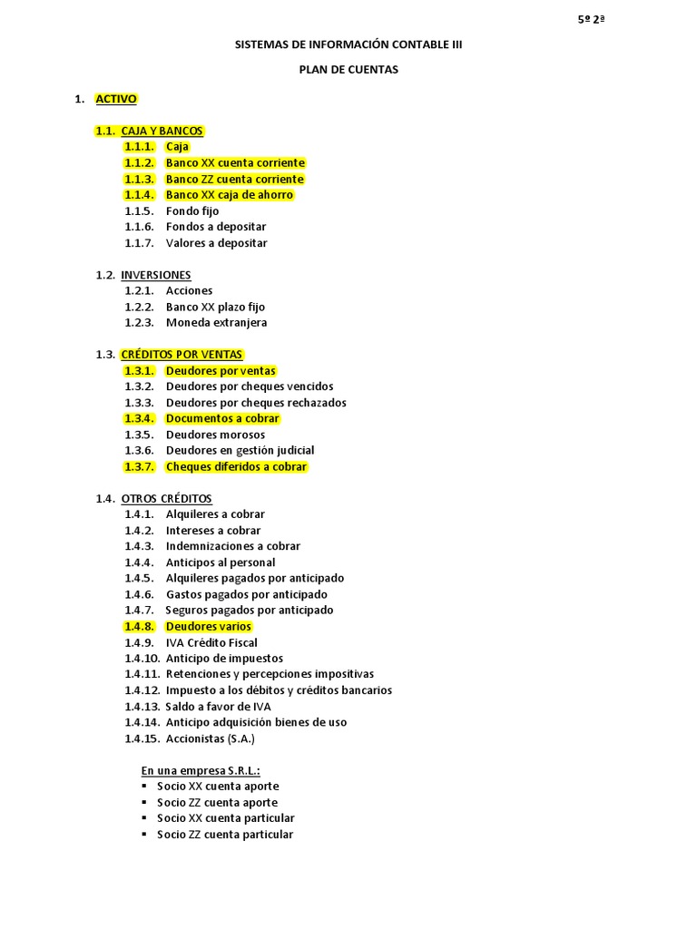 Plan de Cuentas Contables Detallado | PDF | Bancos | Amortización (Negocio)