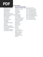 Source: Marketing Job Titles Administrative Job Titles C Levels Job Title