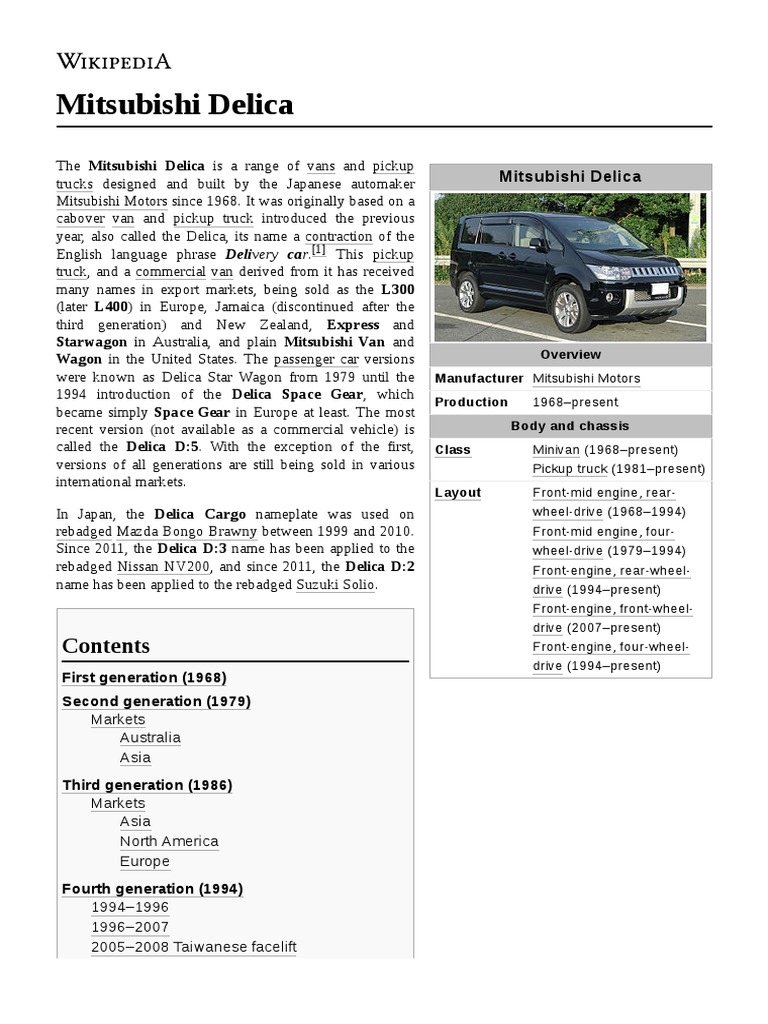 Mitsubishi Delica | PDF | Wheeled Vehicles | Private Transport