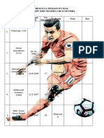 Biodata Pemain Futsal 2022