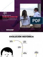 DISTRIBUCIÓN_VENEZOLANOS EN COLOMBIA_ENERO