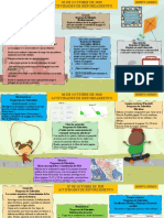 Actividades de Reforzamiento