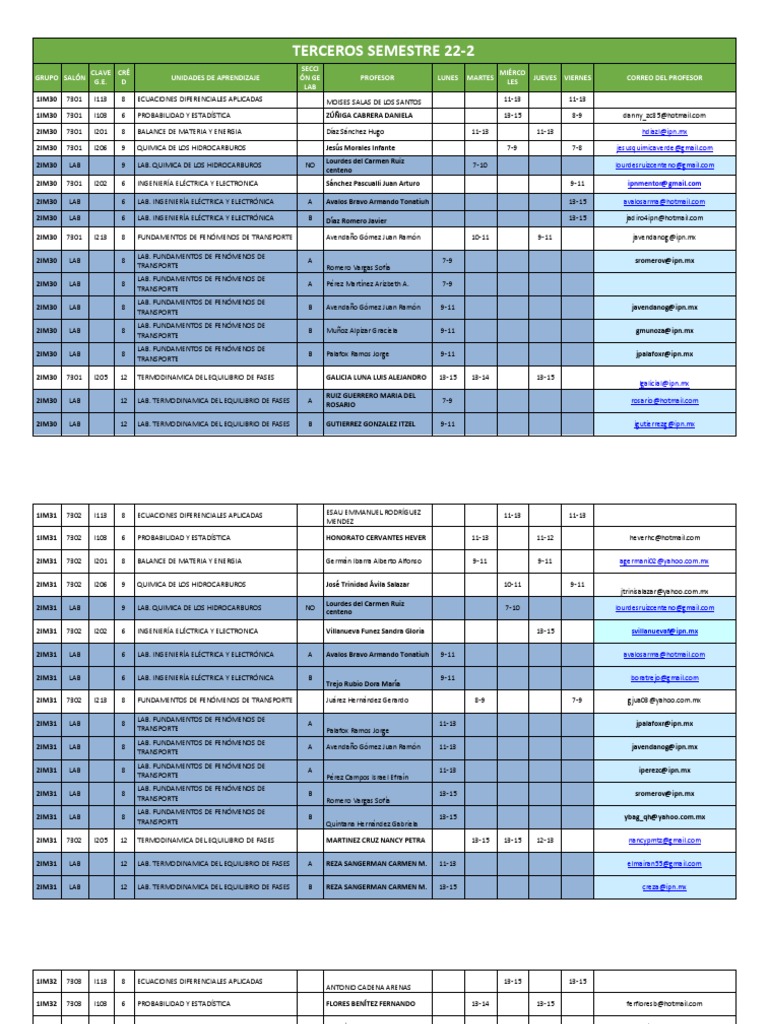 Horarios Diqi 22 2 | PDF | Termodinámica | Química Física