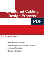Structured Cabling Design Process
