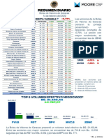 Resumen Diario Rendivalores - 14.02.2022