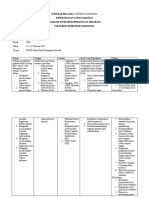 KONTRAK BELAJAR IGD