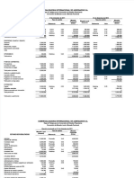 PDF Presentacion Nic 21 Casos Practicos Usa - Compress