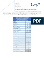 Caso de Análisis de Auditoría de Estados Financieros