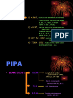 Pipe Presentation