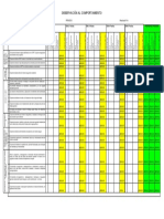 OBSERVACIÓN AL COMPORTAMIENTO SEGURO en Trabajador