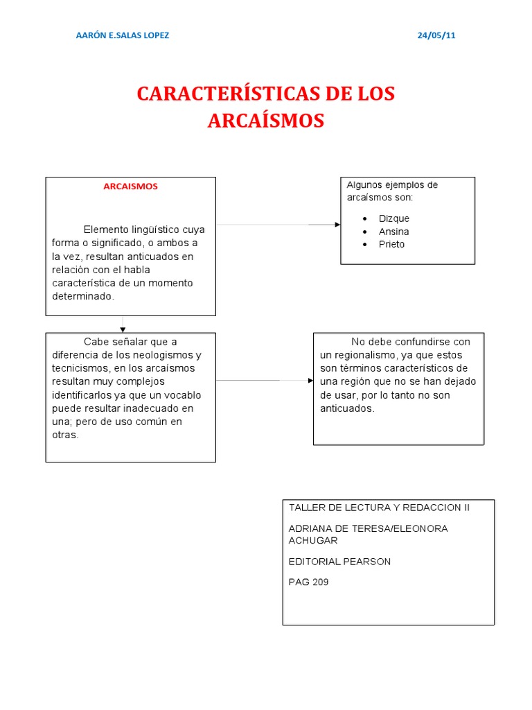 Caracteristicas de Los Arcaismos