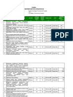 4.sub Bagian Penyusunan Program