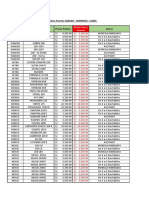 L. Precio Cierra Puertas del 19 al 21 de febrero