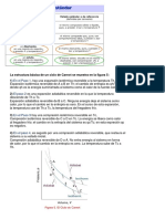 Estructura Ciclo de Carnot, Imprimir