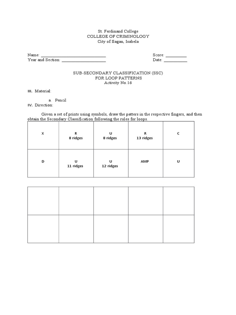Fingerprint Classification Activities | PDF | Fingerprint