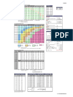 CheatSheet - Struktur Beton - V1.0