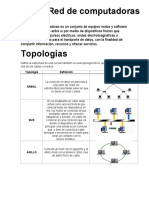 Redes de computadoras: tipos de topologías