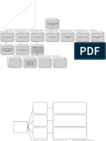 Mapa ISO 19011