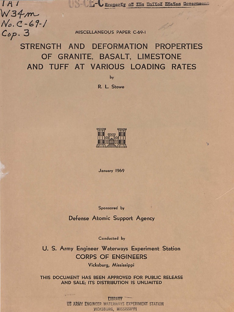 Strength and Deformation Properties of Granite, Basalt, Limestone and ...
