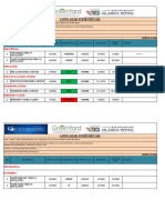 Prop. Comm. & Resi Building Long Lead Items