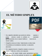 2.4 El Metodo Simplex