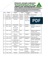 Rundown Panitia