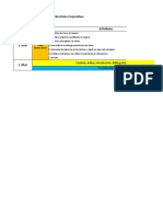 Distribución de Actividades Investigación Hoshin Kanri (1)