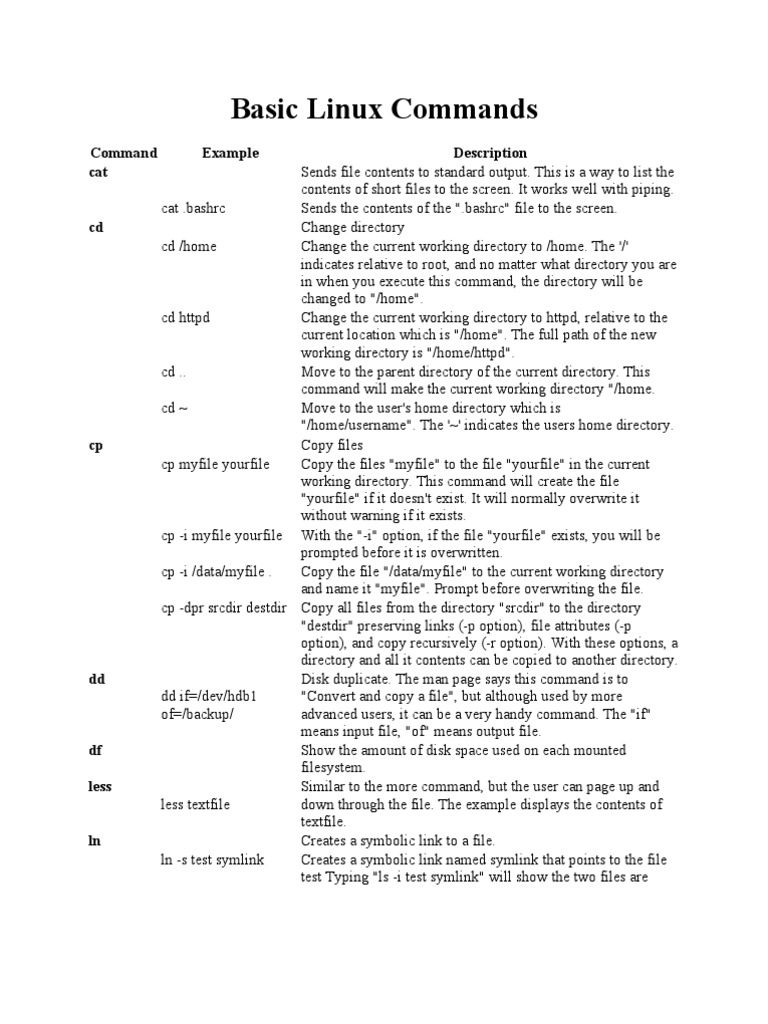 Basic Linux Commands | PDF | Computer File | Information Technology ...