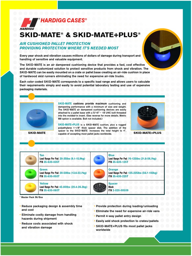 Pelican (Hardigg) Skid Mate Pallet Cushions – 4 Pack, 5/16-18 T-Nut, 125-225 Lb Load, MPN 35-630-225T