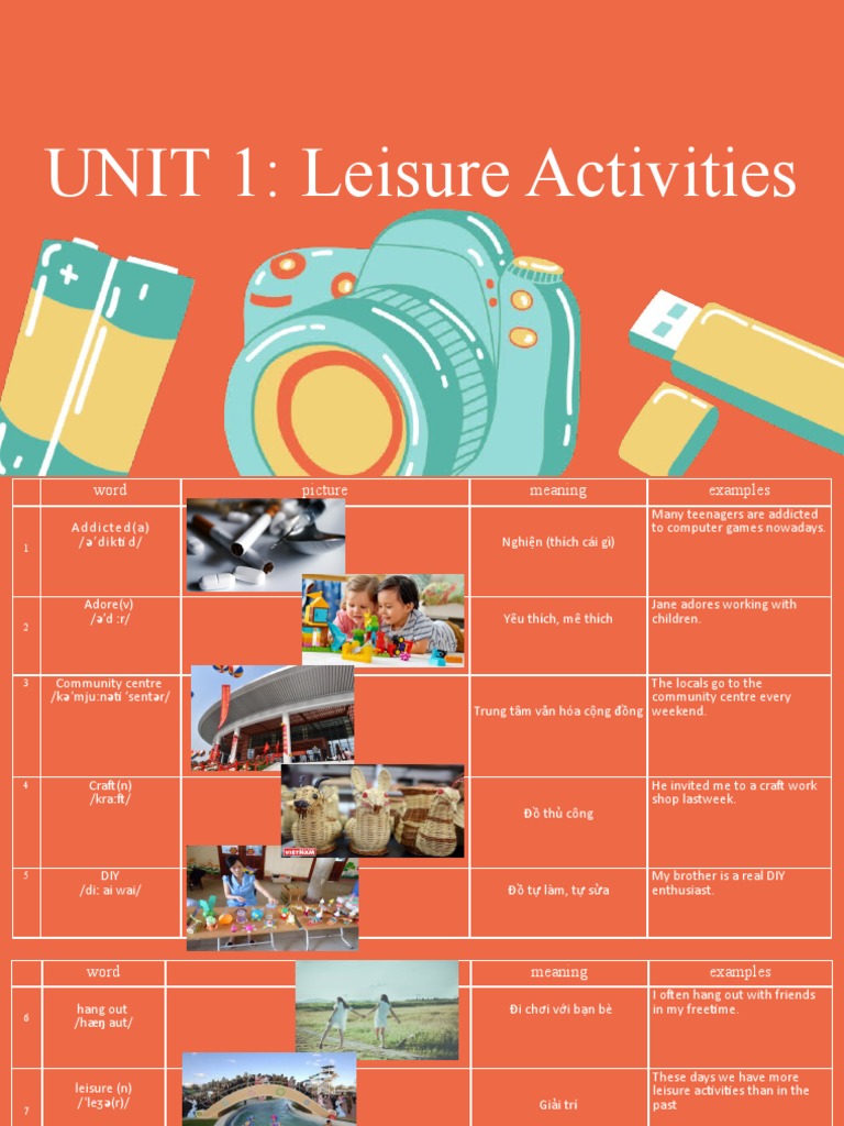 Unit 1 Leisure Activities PDF