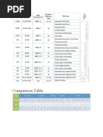 Air.filter.grades.comparison