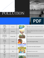 Unit 7 Pollution