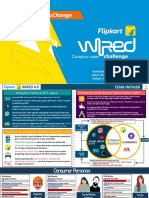 National Finals Flipkart Wired 4.0