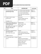 Pusat Khidmat Kontraktor (Pkk) Kementerian Kerja Raya