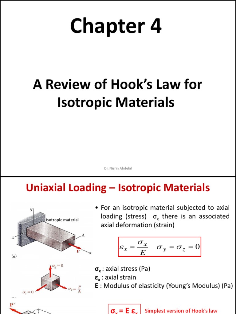 Chapter 4 A Review of Hooks Law For Isotropic Materials | PDF 