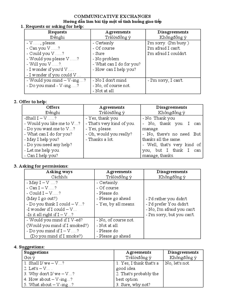 Communicative Exchange Scenarios Guide | PDF