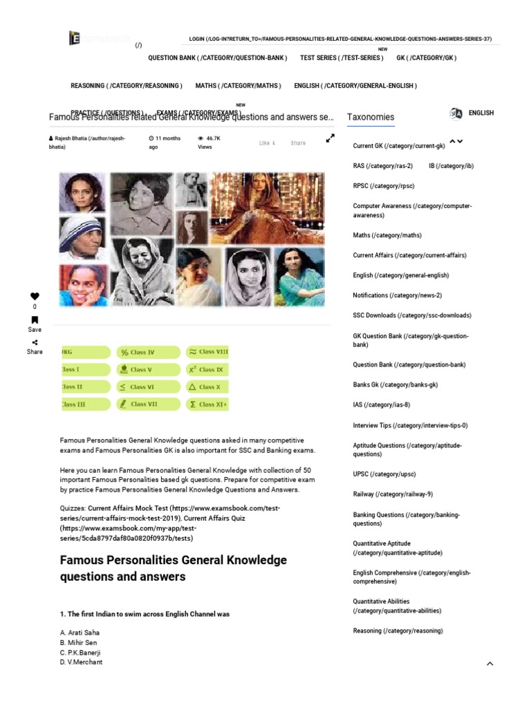 1 Famous Personalities Related General Knowledge Questions and Answers ...
