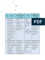 Optimized Judul untuk Dokumen Kasus Farmasi