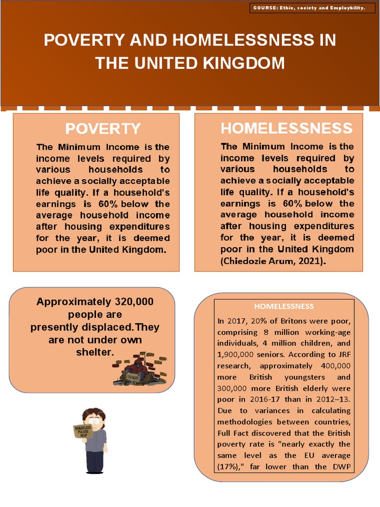 10 FACTS ABOUT HOMELESSNESS IN THE UK PDF visual data 2