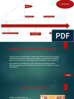 Linea Del Tiempo Farmacia Entregar