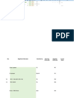 FCV Data Migration Tracker