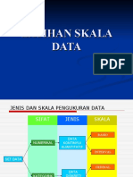 #02B Latihan Teknik Penyajian Data